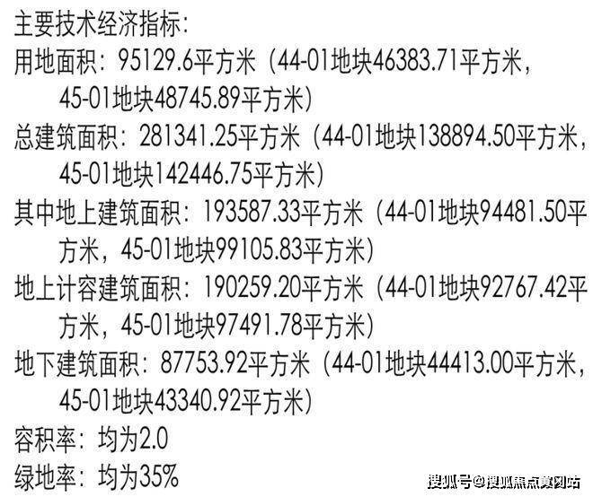 华星曜网站】-户型配套-上海房天下凯发K8国际大华星曜【2025大(图13)